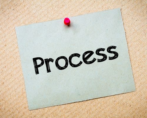 RTO Process – A Step-by-Step